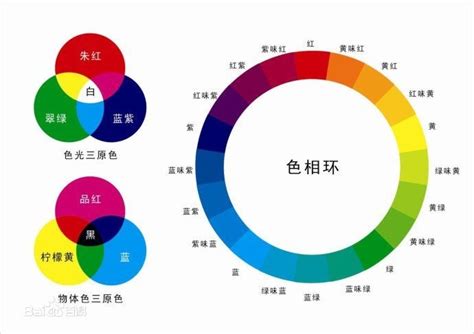 人類看不到的顏色|人类看不见的颜色是什么样的？